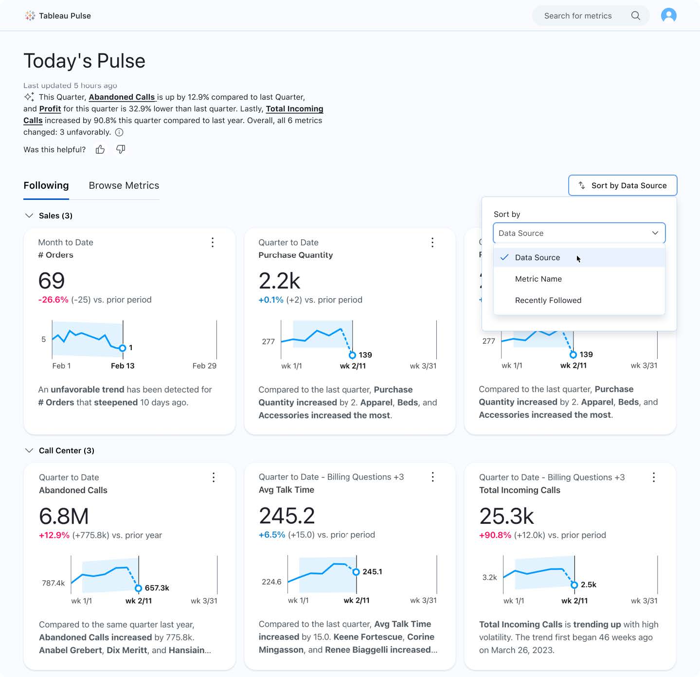 Blue background with six tiles showing sales and call center statistics with blue sparklines