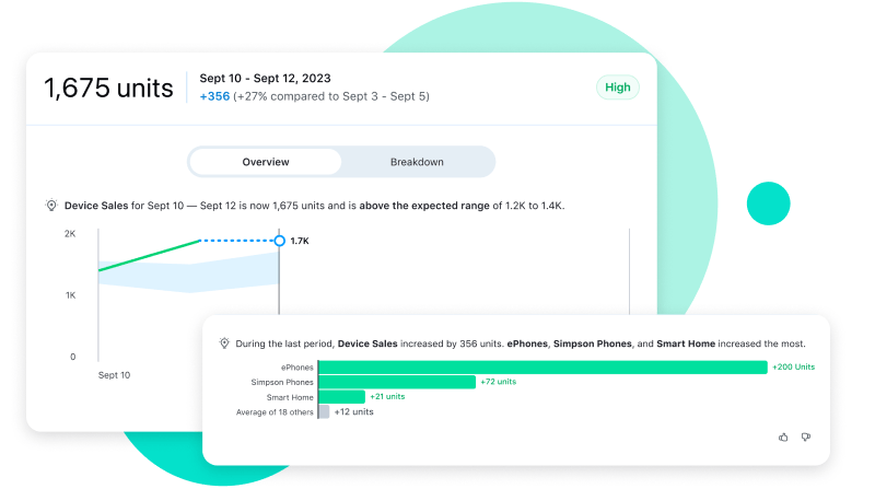 Insights Platform