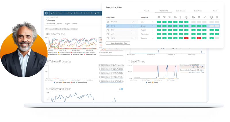 Tableau user and product screenshots