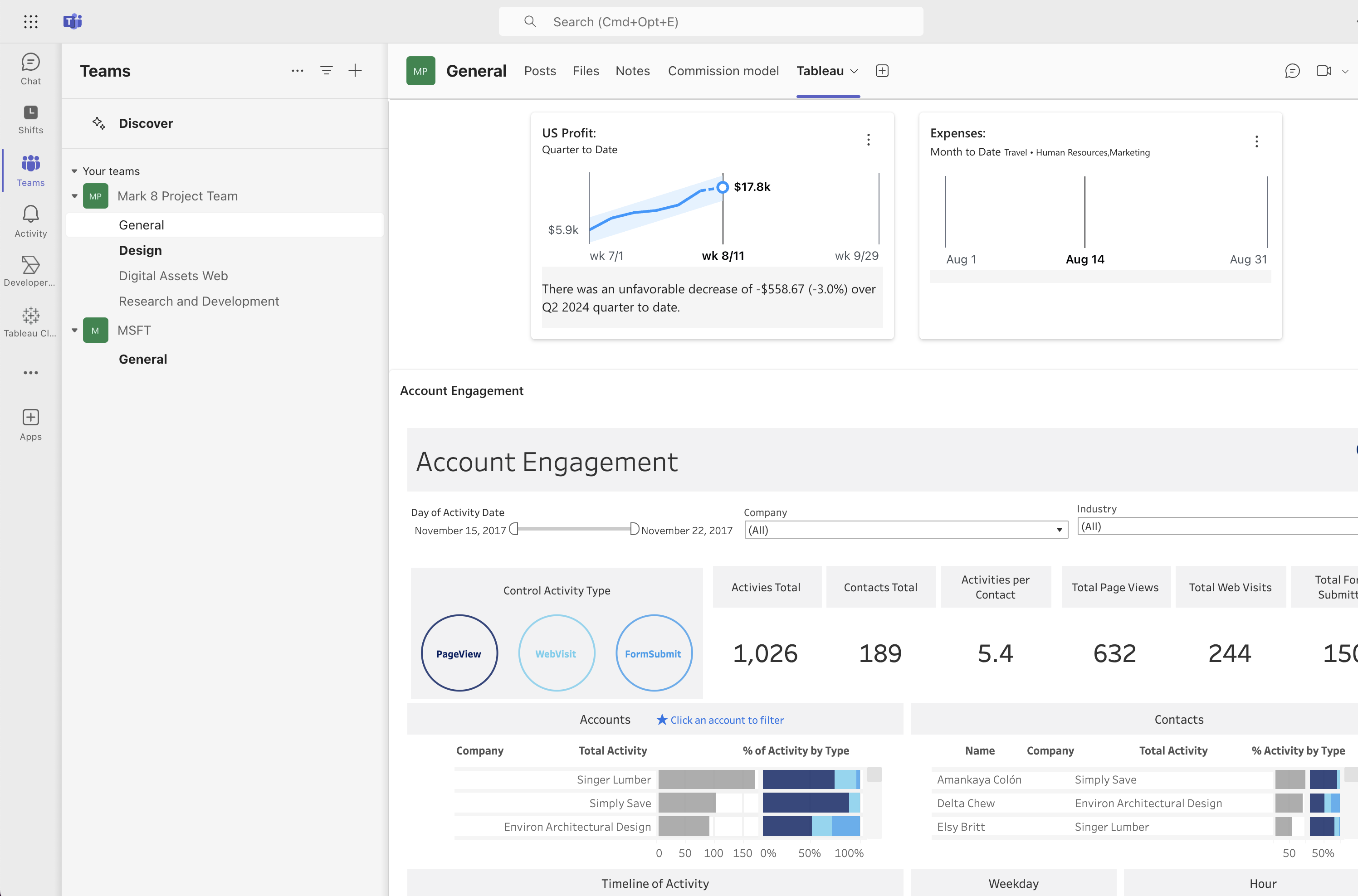 Tableau Pulse in Microsoft Teams